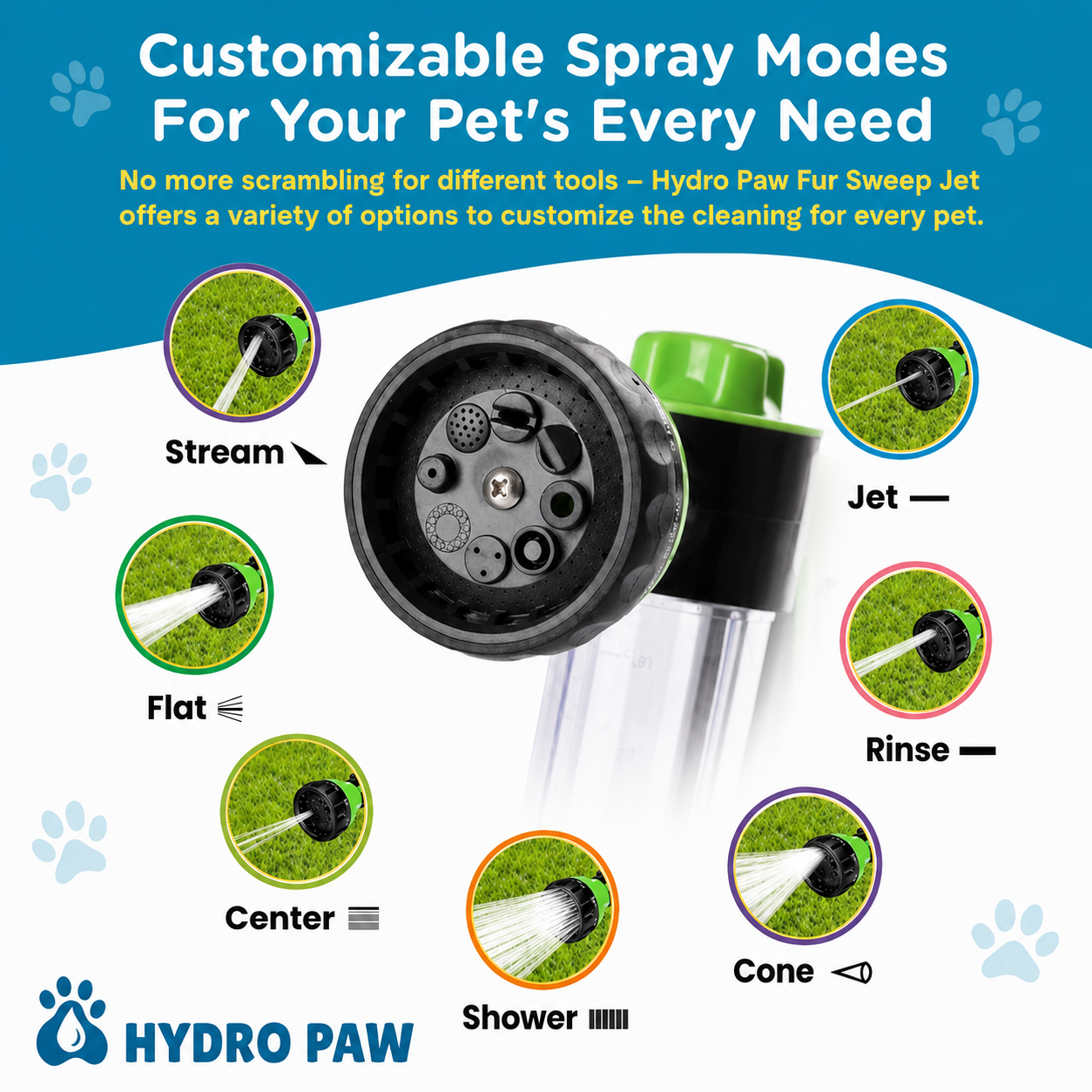 Hydro Paw Hose